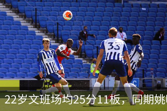 22岁文班场均25分11板，同期姚明13+8，那鲨鱼邓肯霍华德呢？